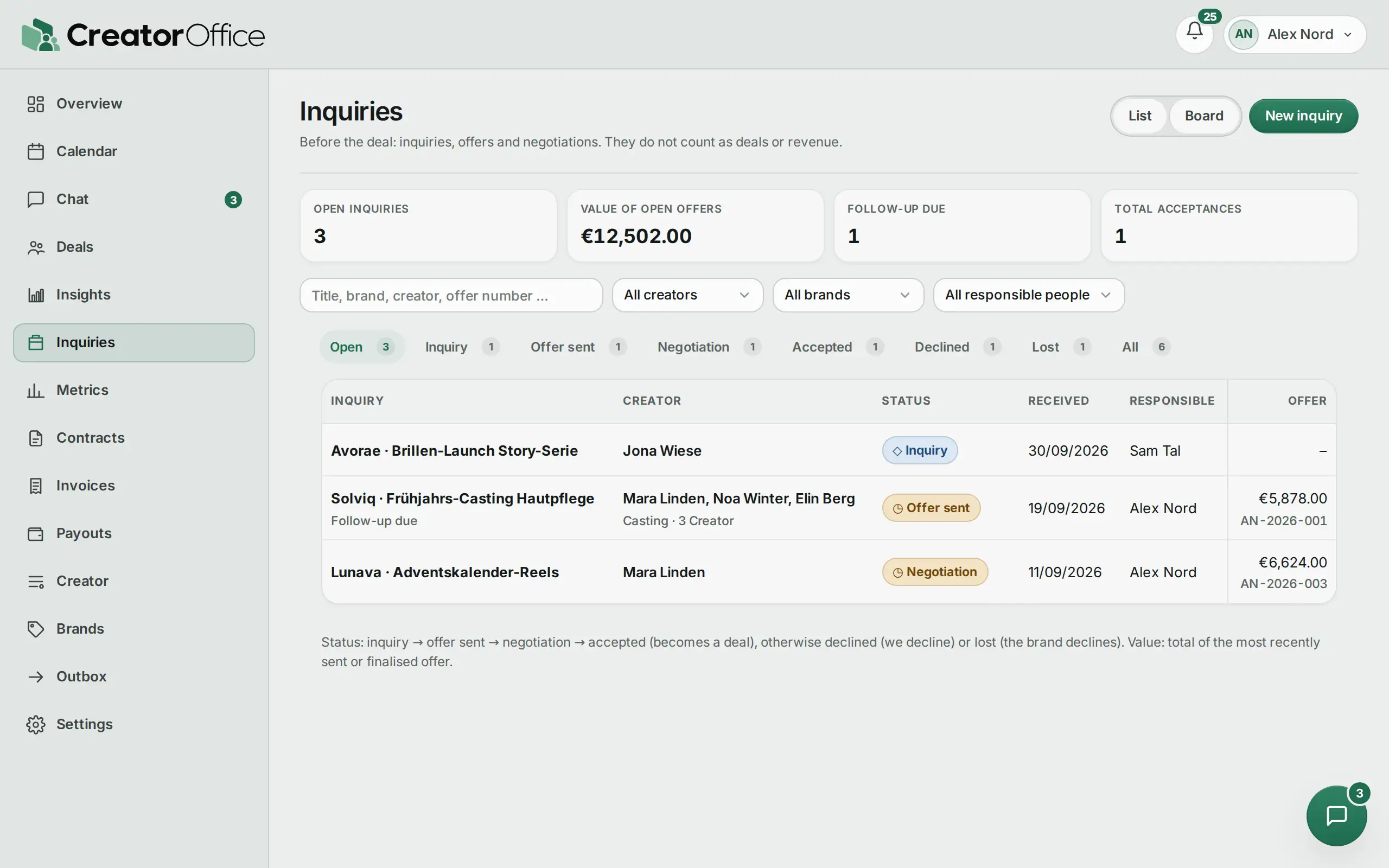 Agency portal: inquiry list with a new inquiry.