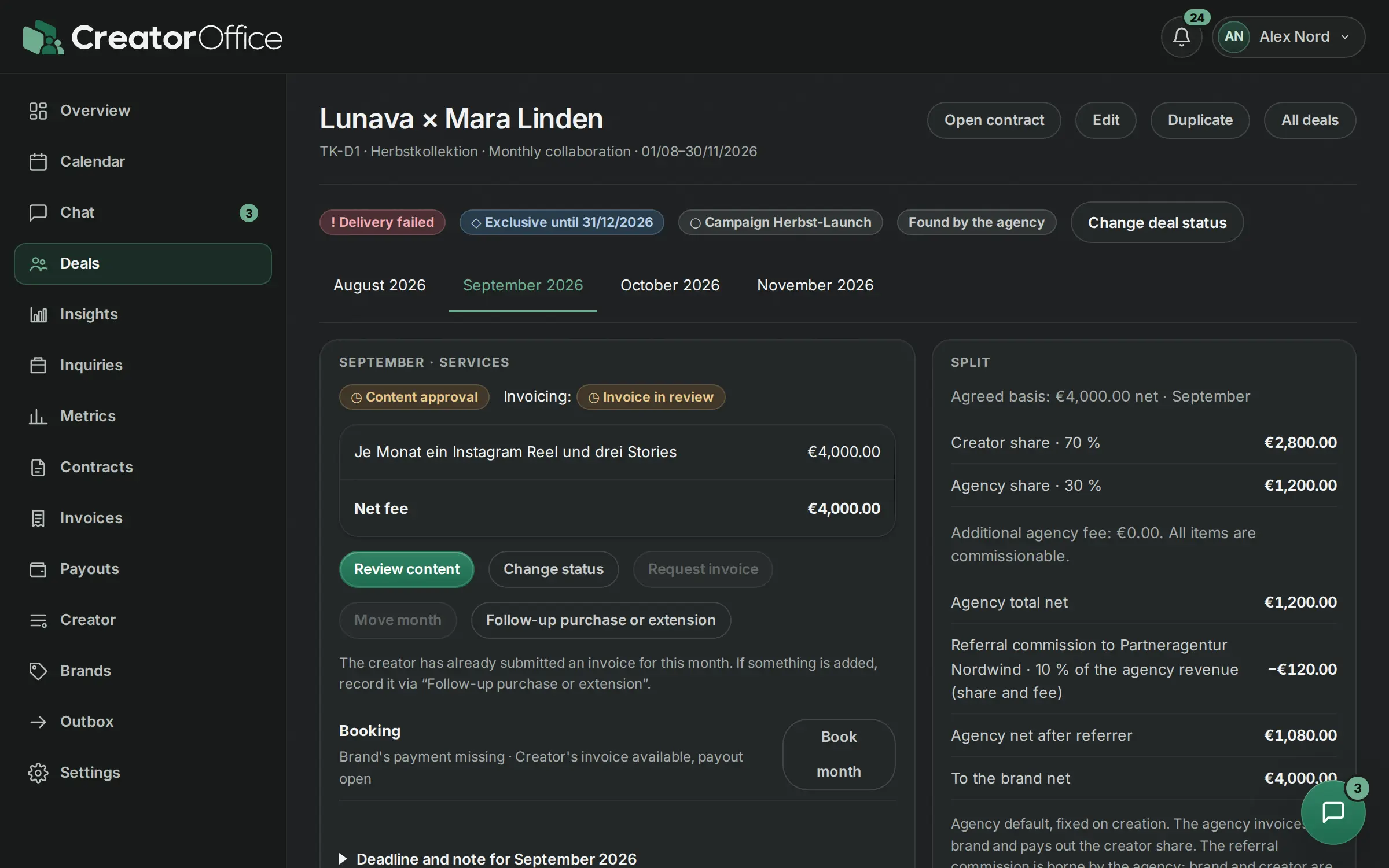 Deal in detail with campaign, budget, additional items, contract and status.