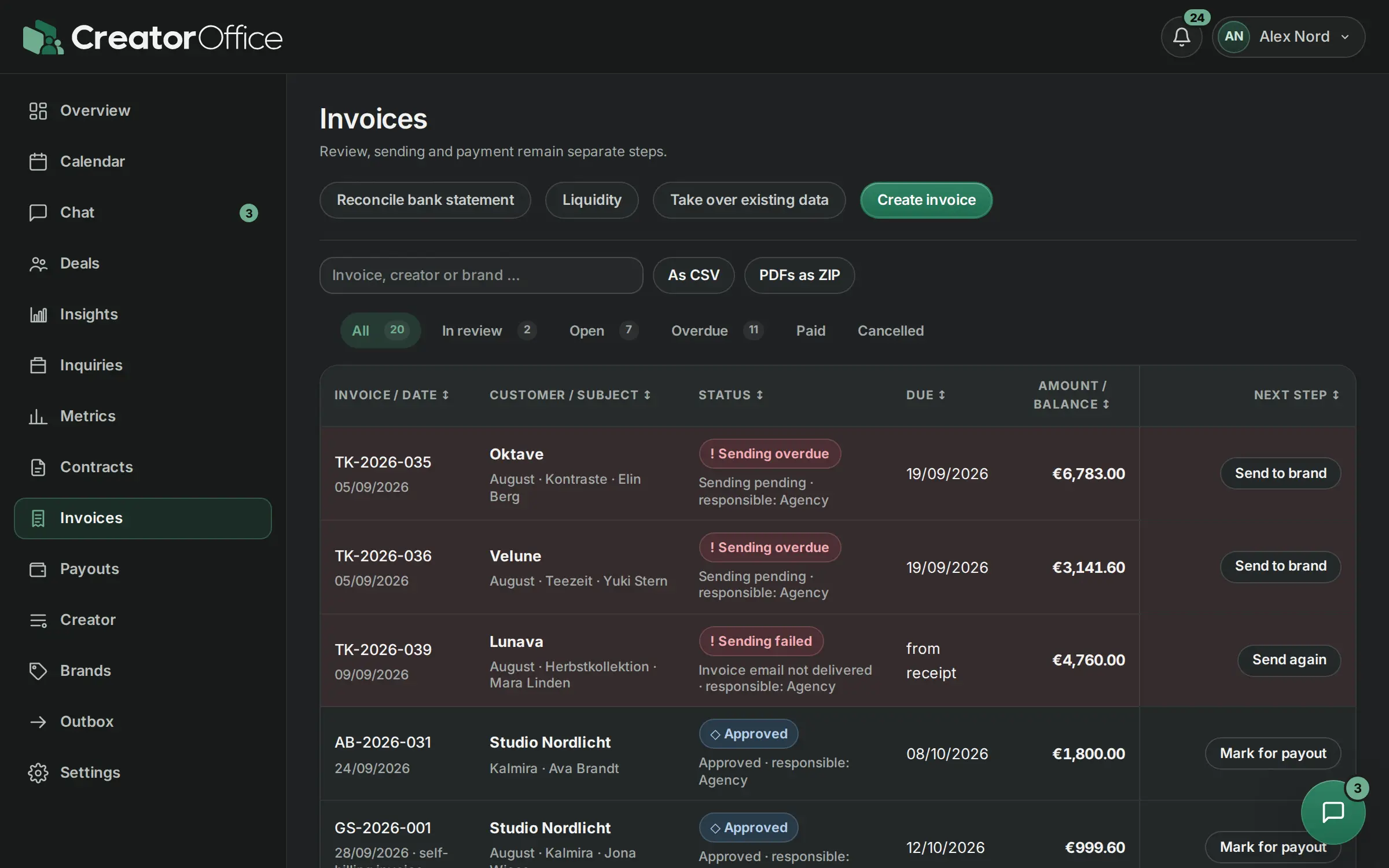 Invoice overview with status, due date, amount and next step per document.
